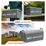 ALPHA 2 LITE | 12V 200Ah LiFePO4 Battery | Best 12V Deep Cycle Lithium Battery for RVs, Trailers, Vans, Boats, Off-Grid | 4,000 Lifetime Cycles | Best Value