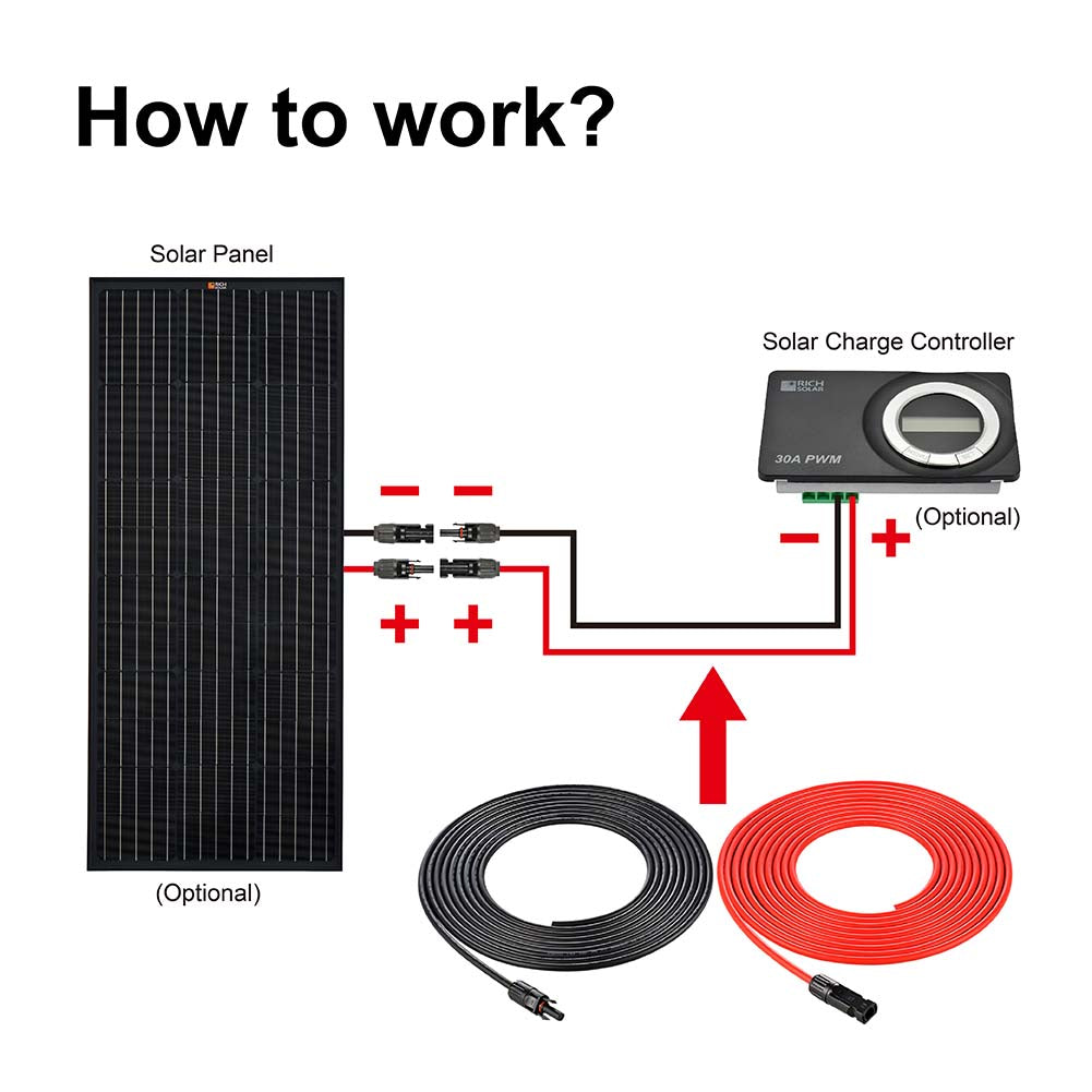 10 GAUGE 20 FEET CABLE CONNECT SOLAR PANEL TO CHARGE CONTROLLER - RICH SOLAR