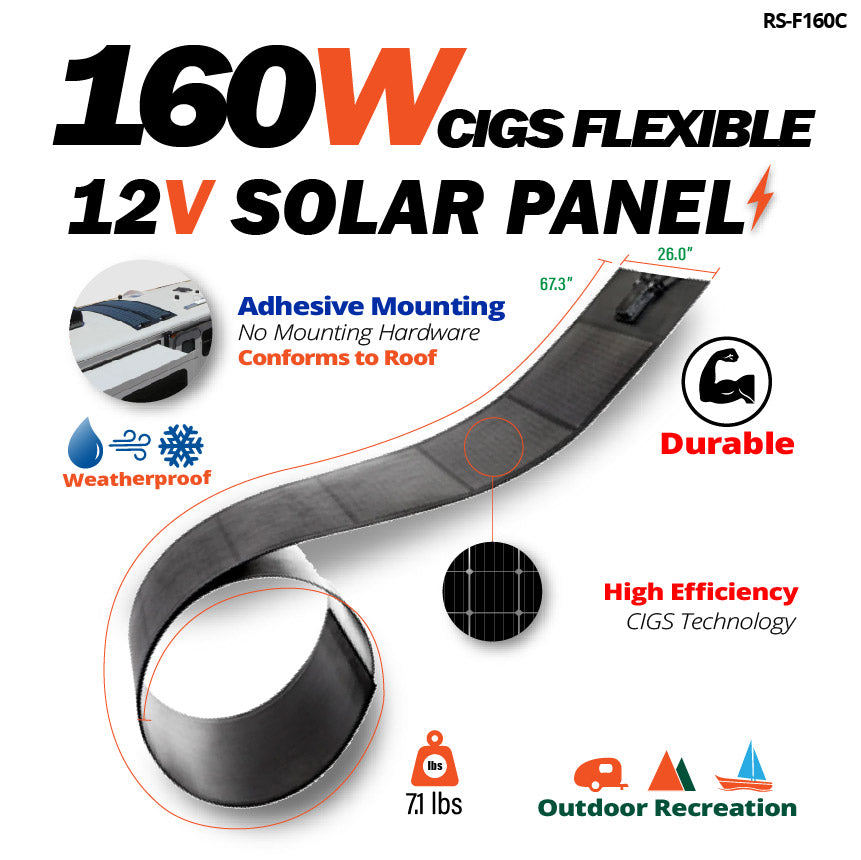 Mega 160 Watt CIGS Flexible Solar Panel - RICH SOLAR