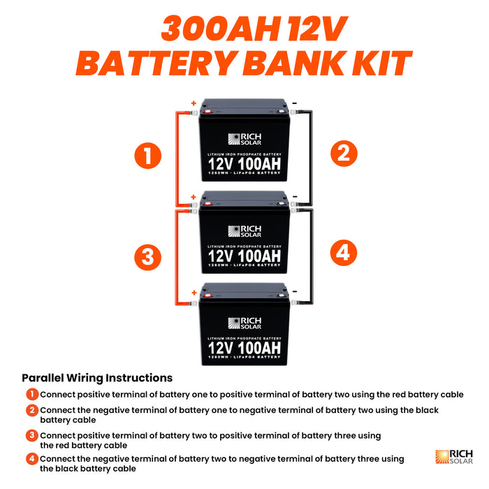 12V - 300AH - 3.8kWh Lithium Battery Bank - RICH SOLAR