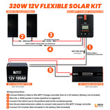 320 Watt Flexible Solar Kit - RICH SOLAR