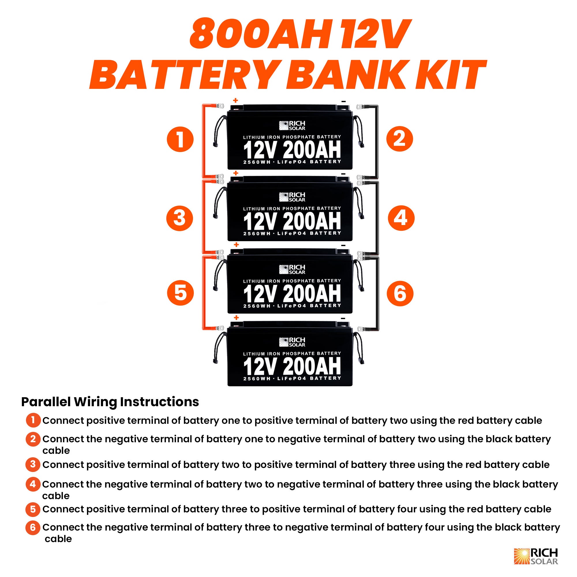 12V - 800AH - 10.2kWh Lithium Battery Bank - RICH SOLAR
