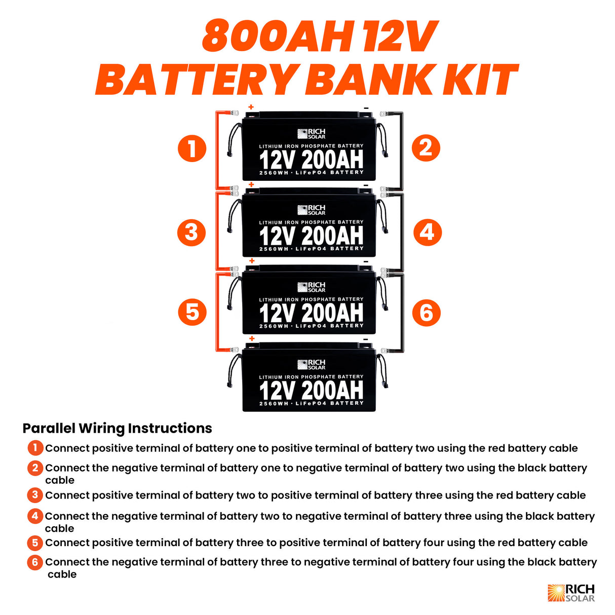 12V - 800AH - 10.2kWh Lithium Battery Bank - RICH SOLAR