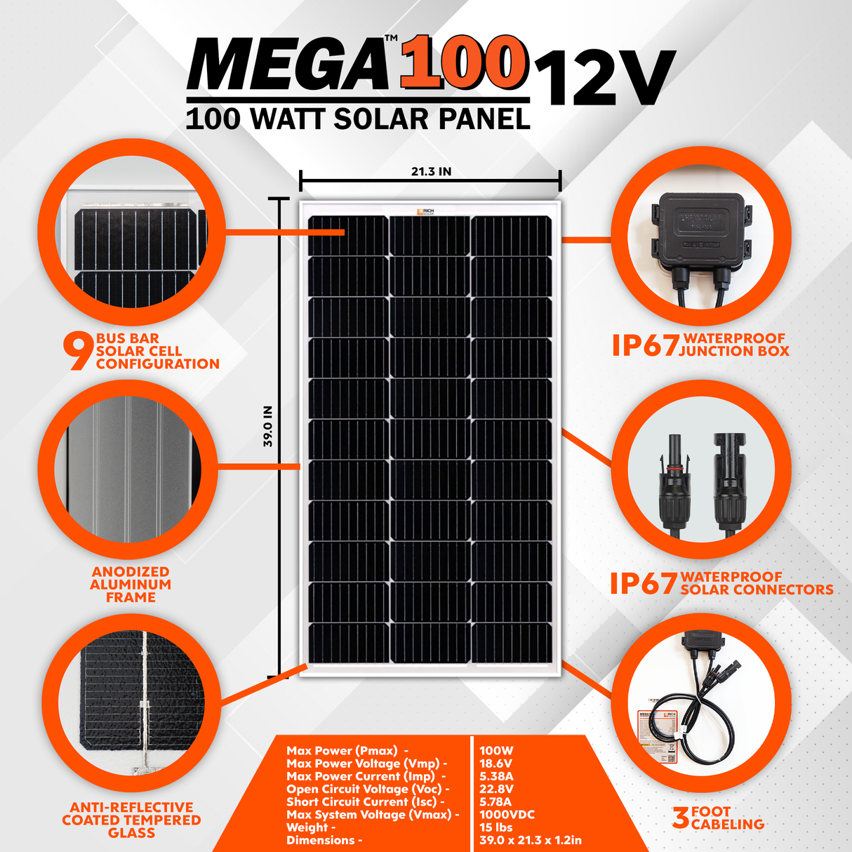 Mega 100 Watt Solar Panel - RICH SOLAR